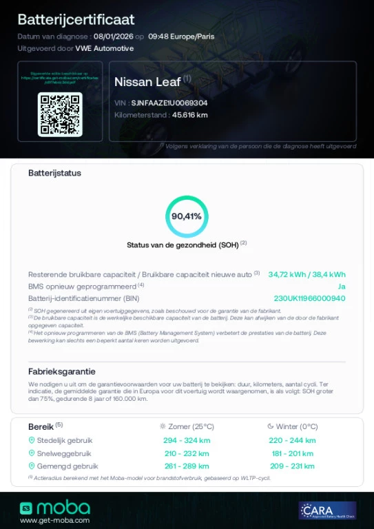 Hoofdafbeelding Nissan Leaf