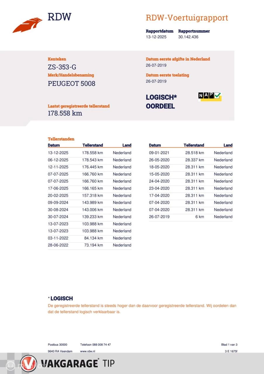 Hoofdafbeelding Peugeot 5008