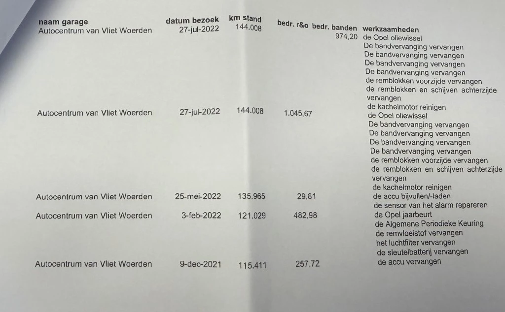 Hoofdafbeelding Opel Vivaro