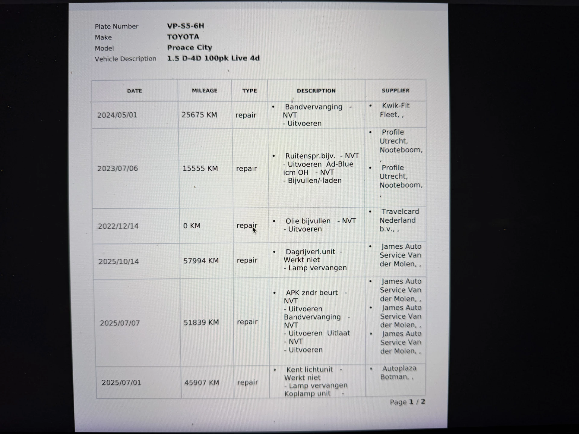 Hoofdafbeelding Toyota ProAce