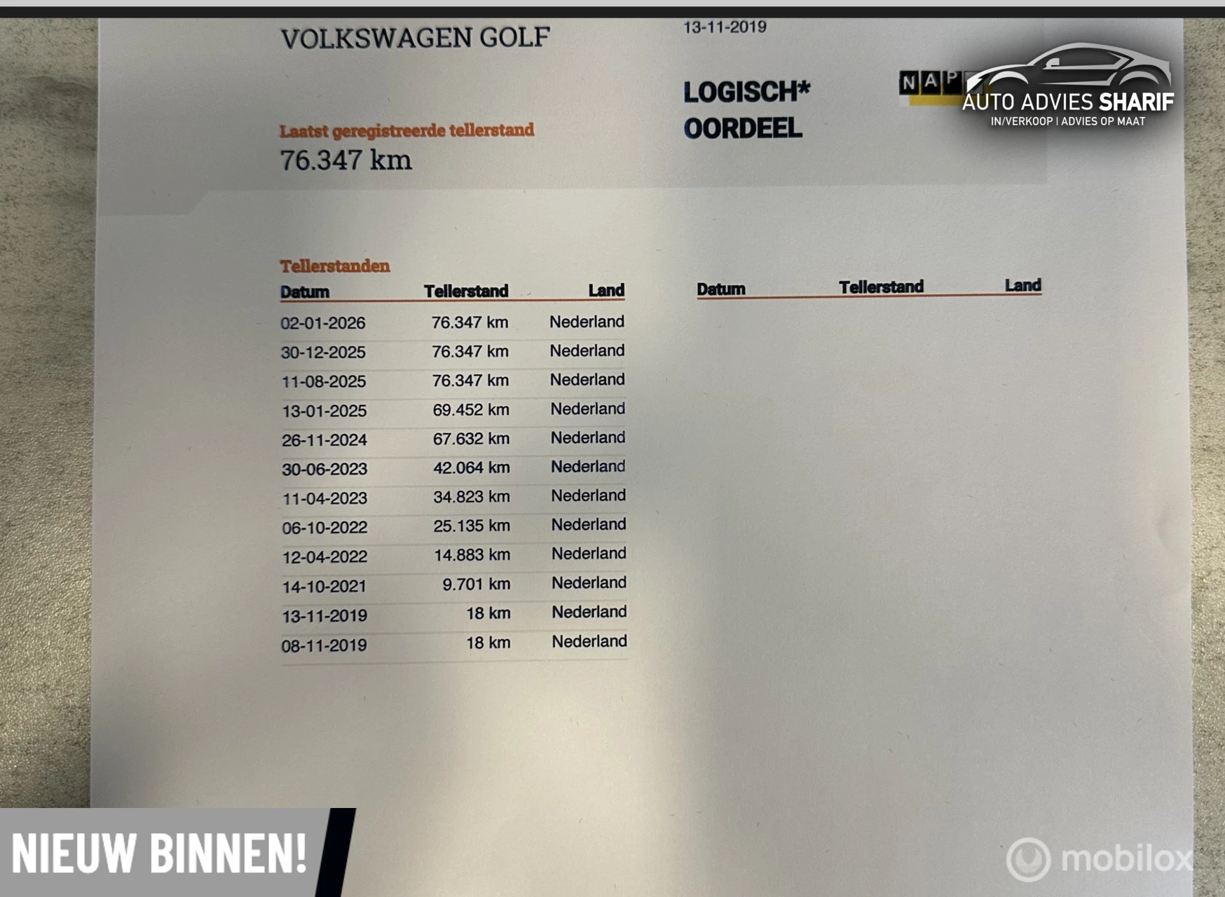 Hoofdafbeelding Volkswagen Golf