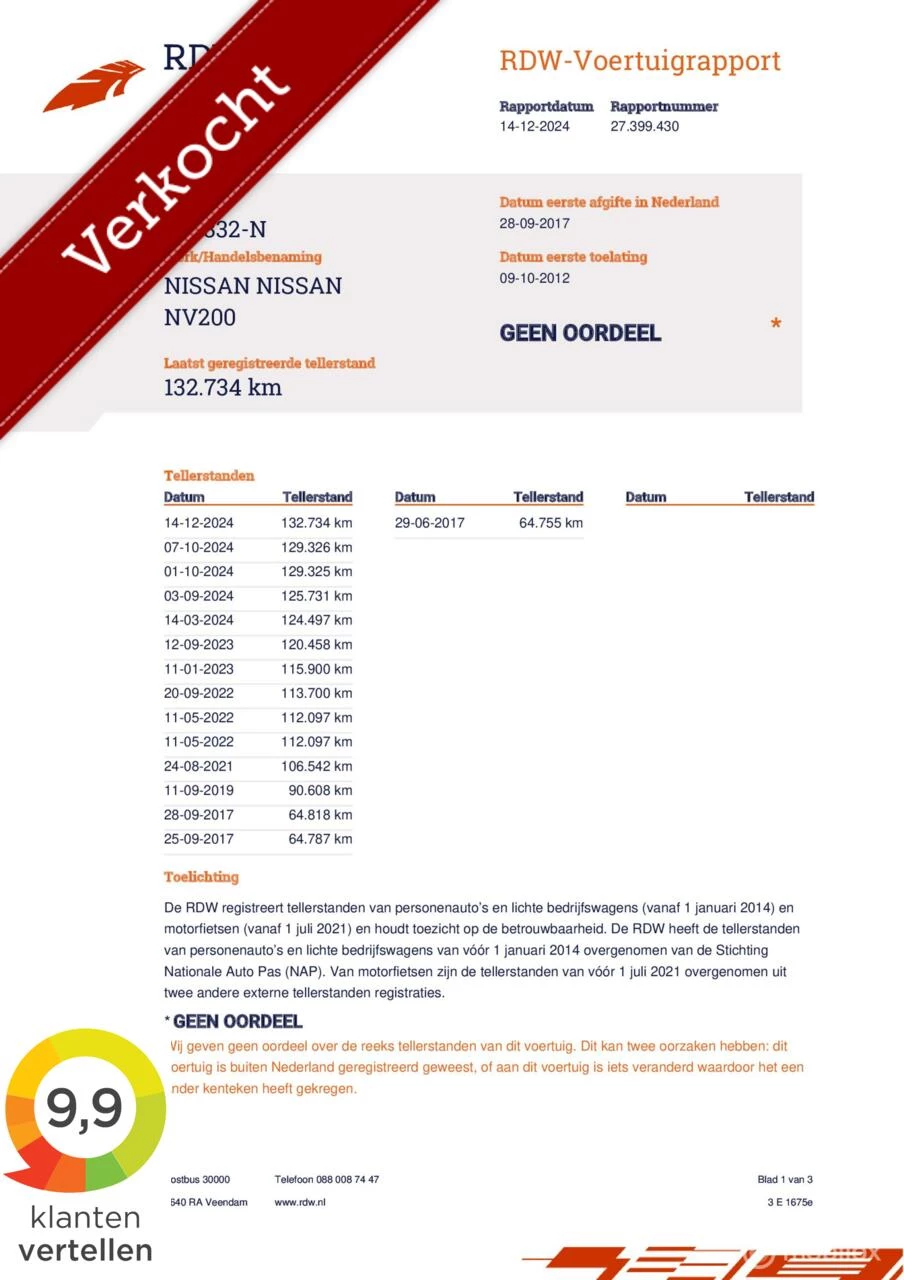 Hoofdafbeelding Nissan NV200