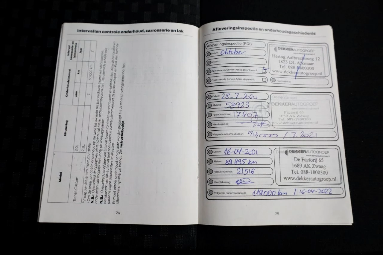 Hoofdafbeelding Ford Transit Custom