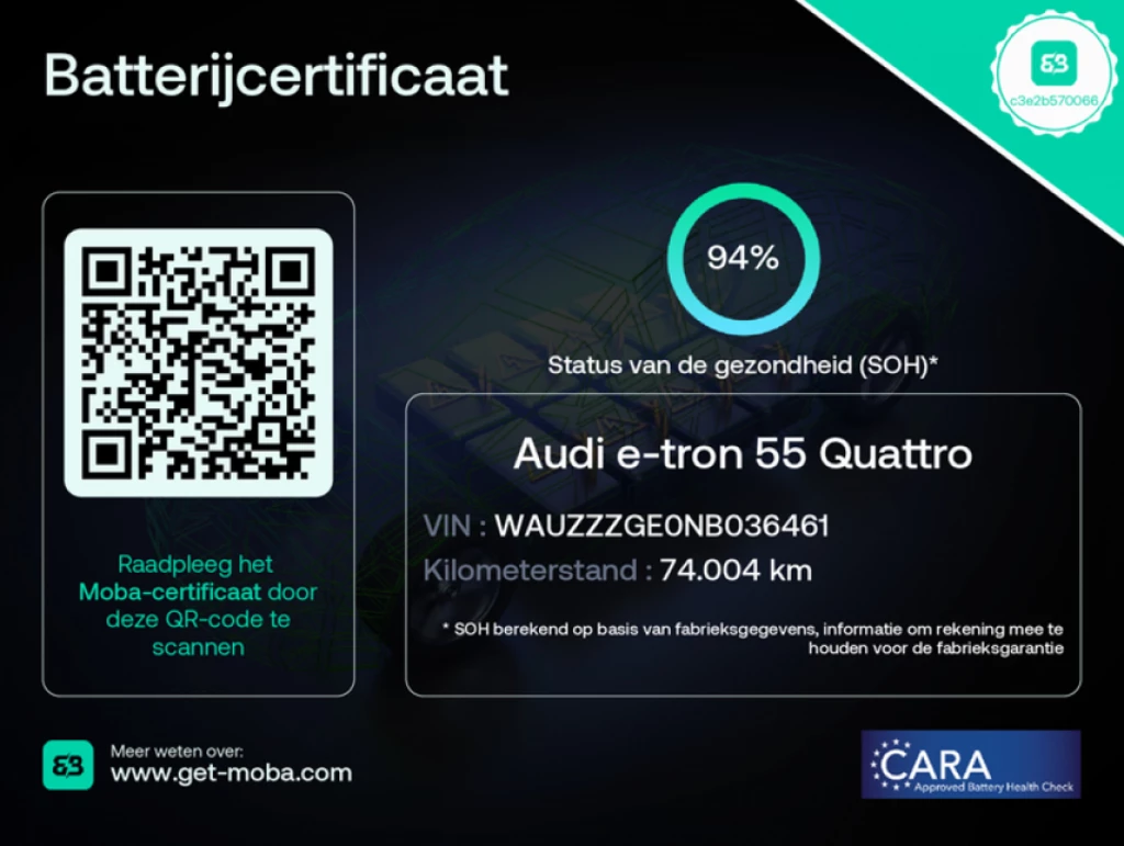 Hoofdafbeelding Audi e-tron
