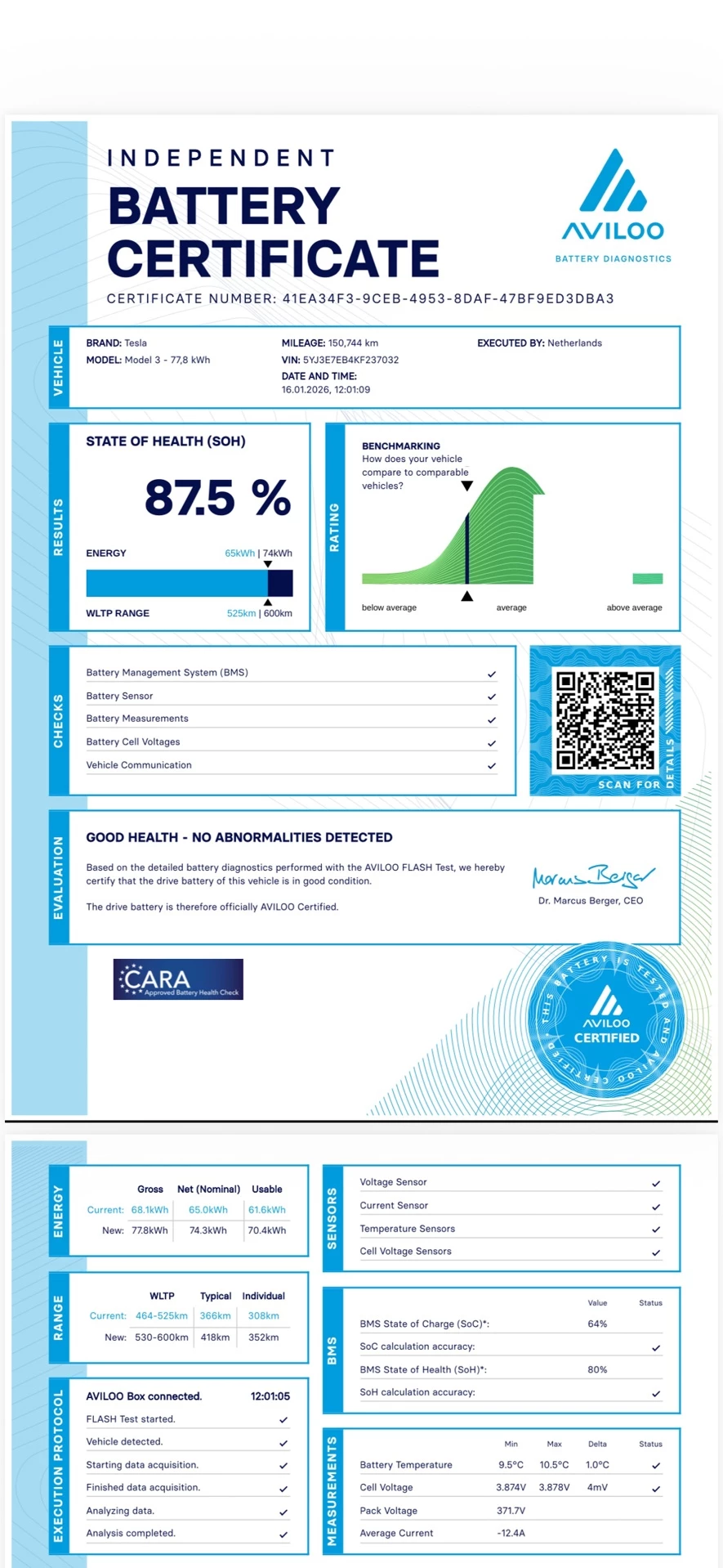 Hoofdafbeelding Tesla Model 3