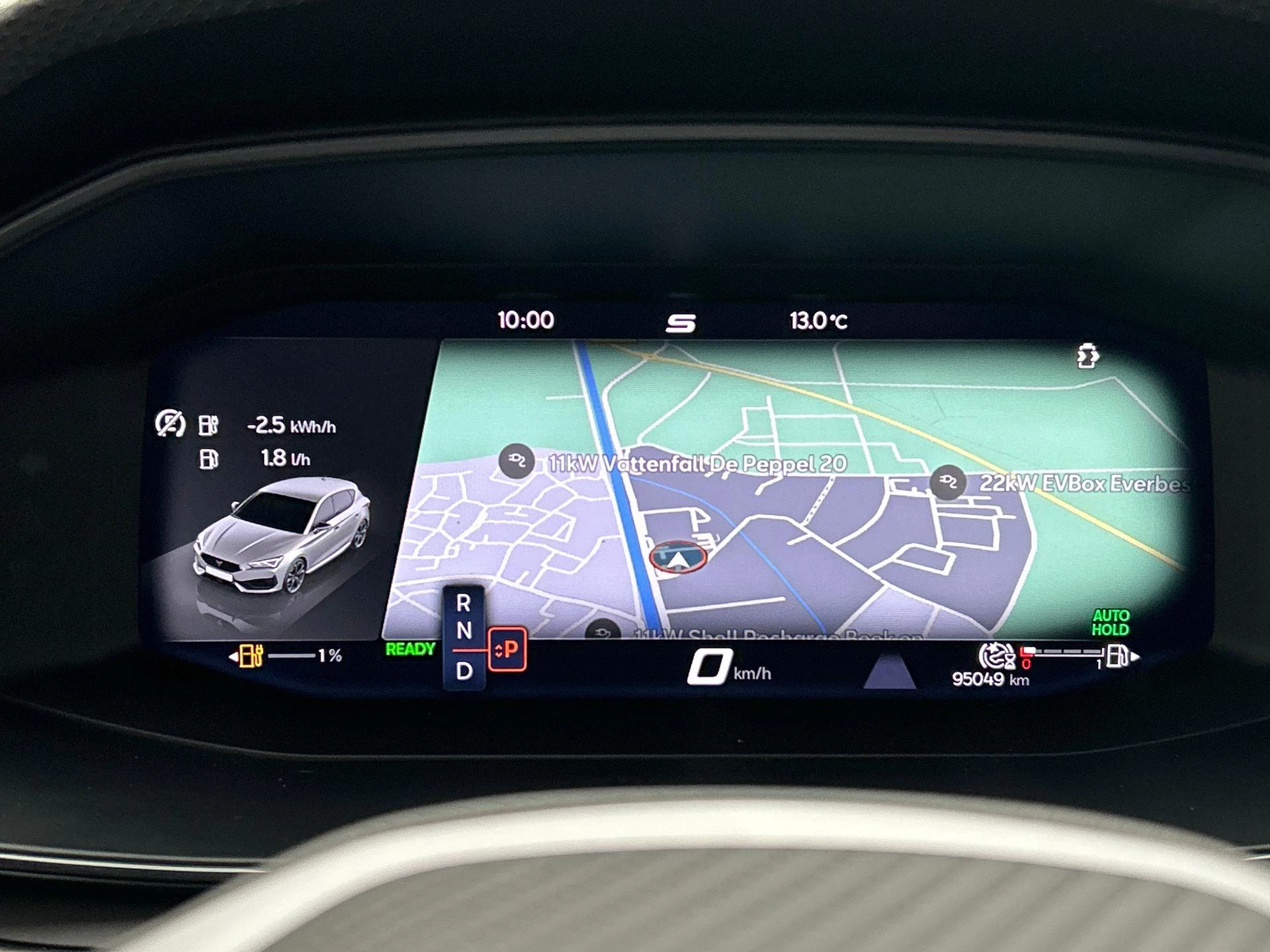 Hoofdafbeelding CUPRA Leon