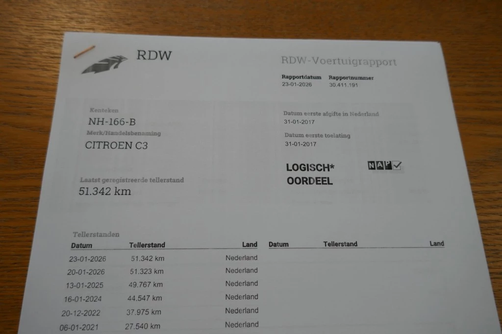 Hoofdafbeelding Citroën C3