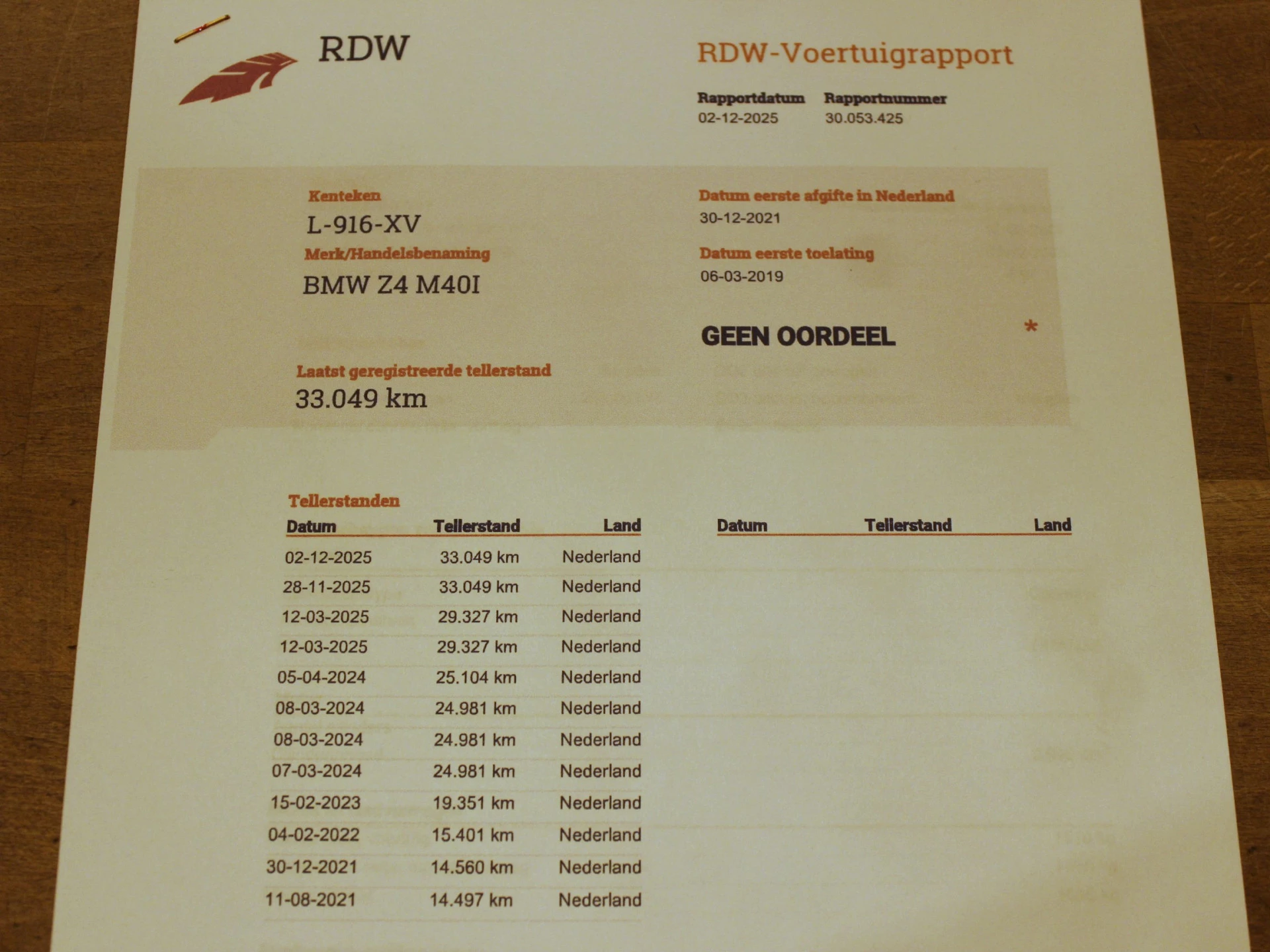 Hoofdafbeelding BMW Z4