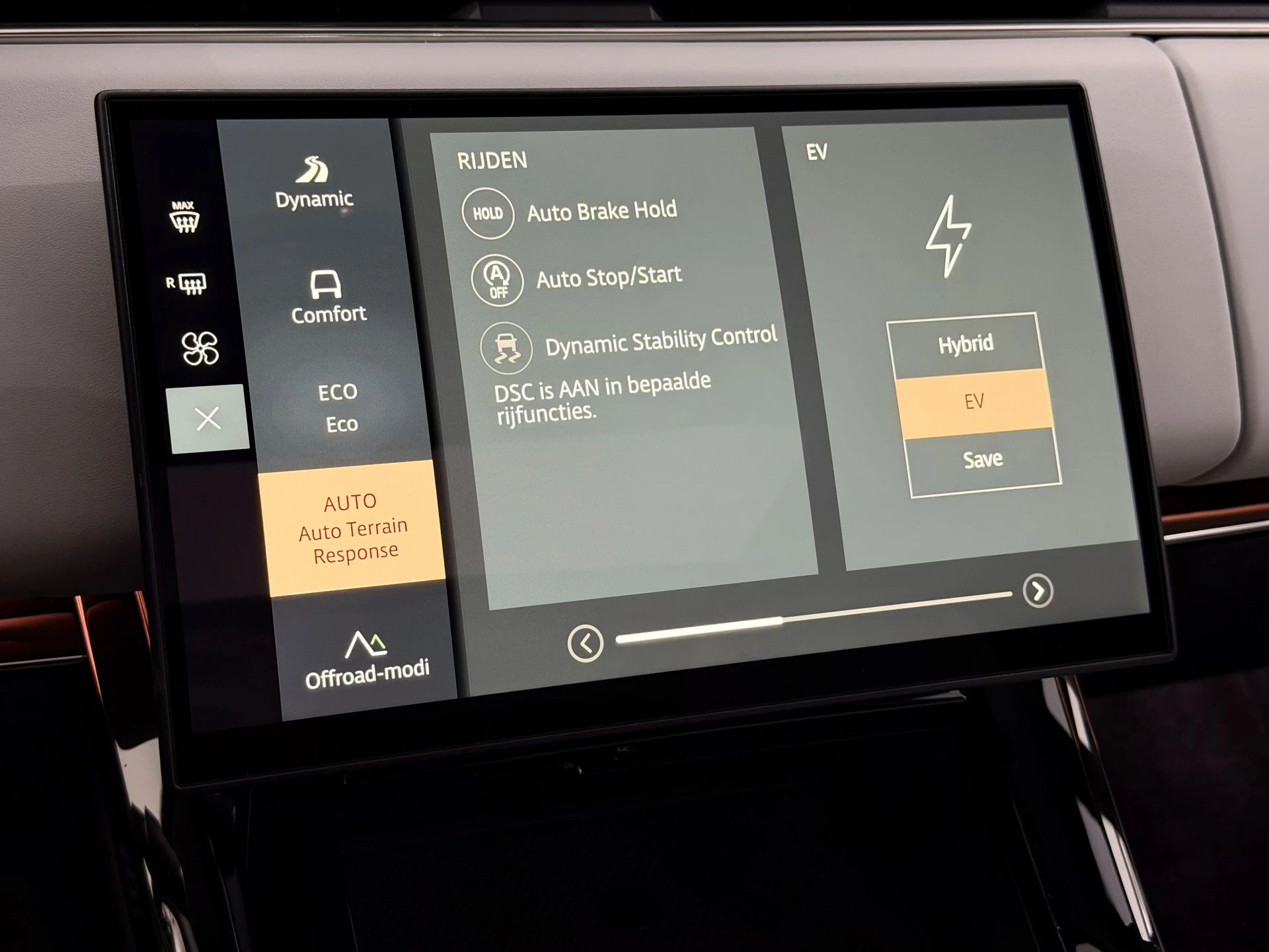 Hoofdafbeelding Land Rover Range Rover Sport