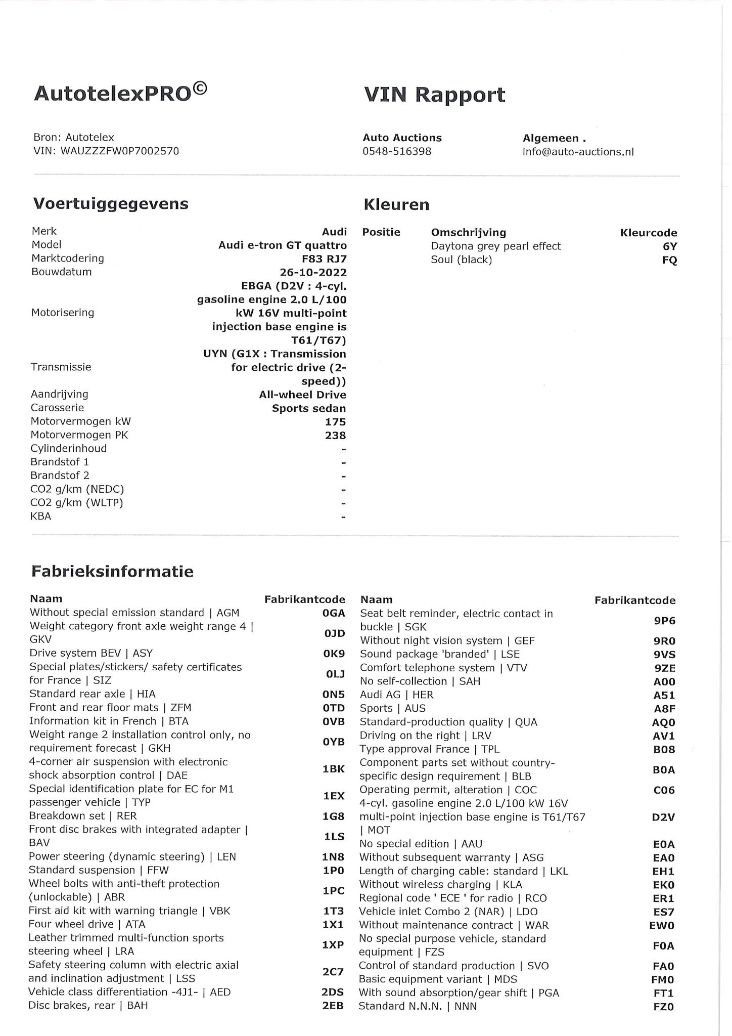 Hoofdafbeelding Audi e-tron GT
