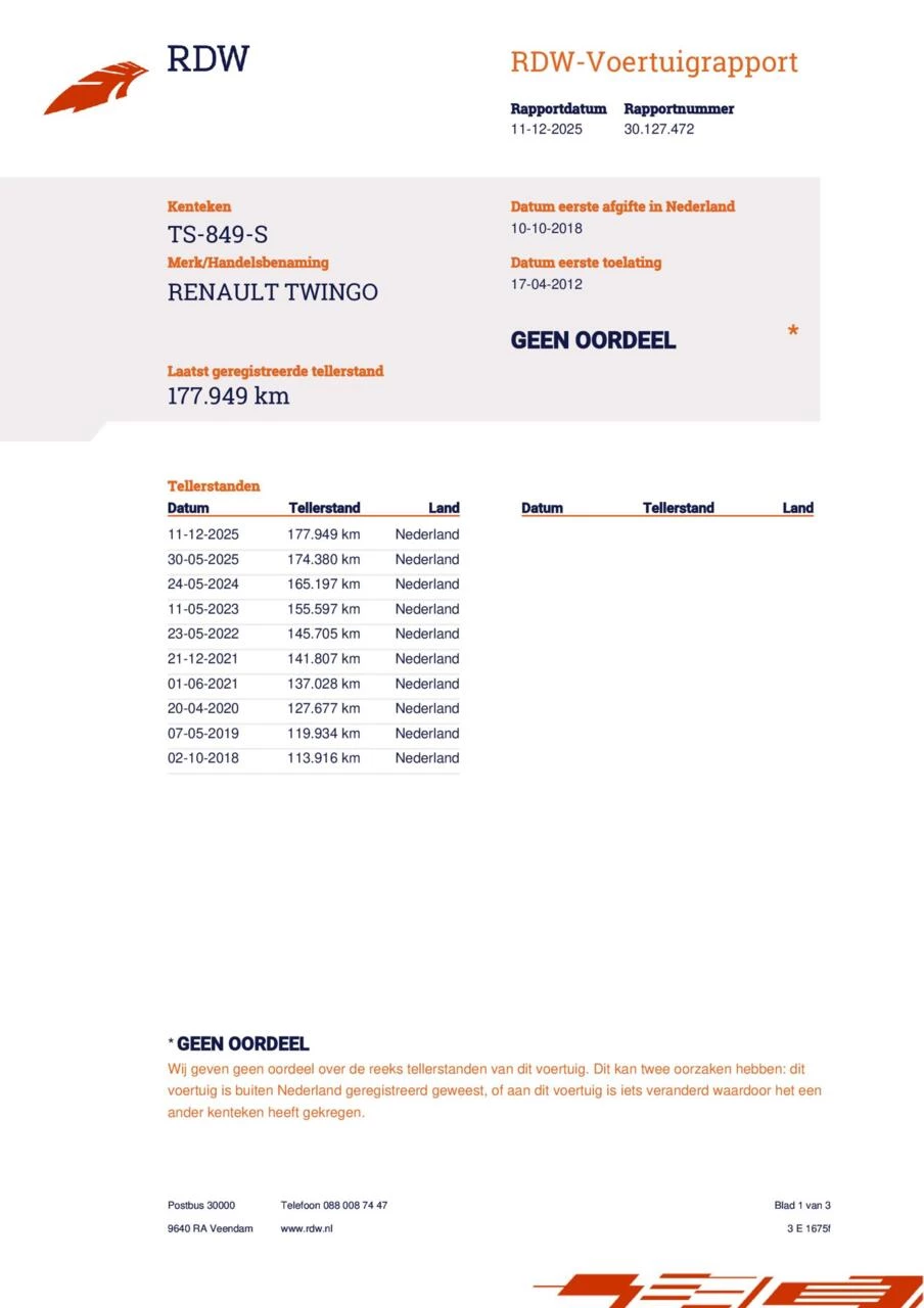 Hoofdafbeelding Renault Twingo