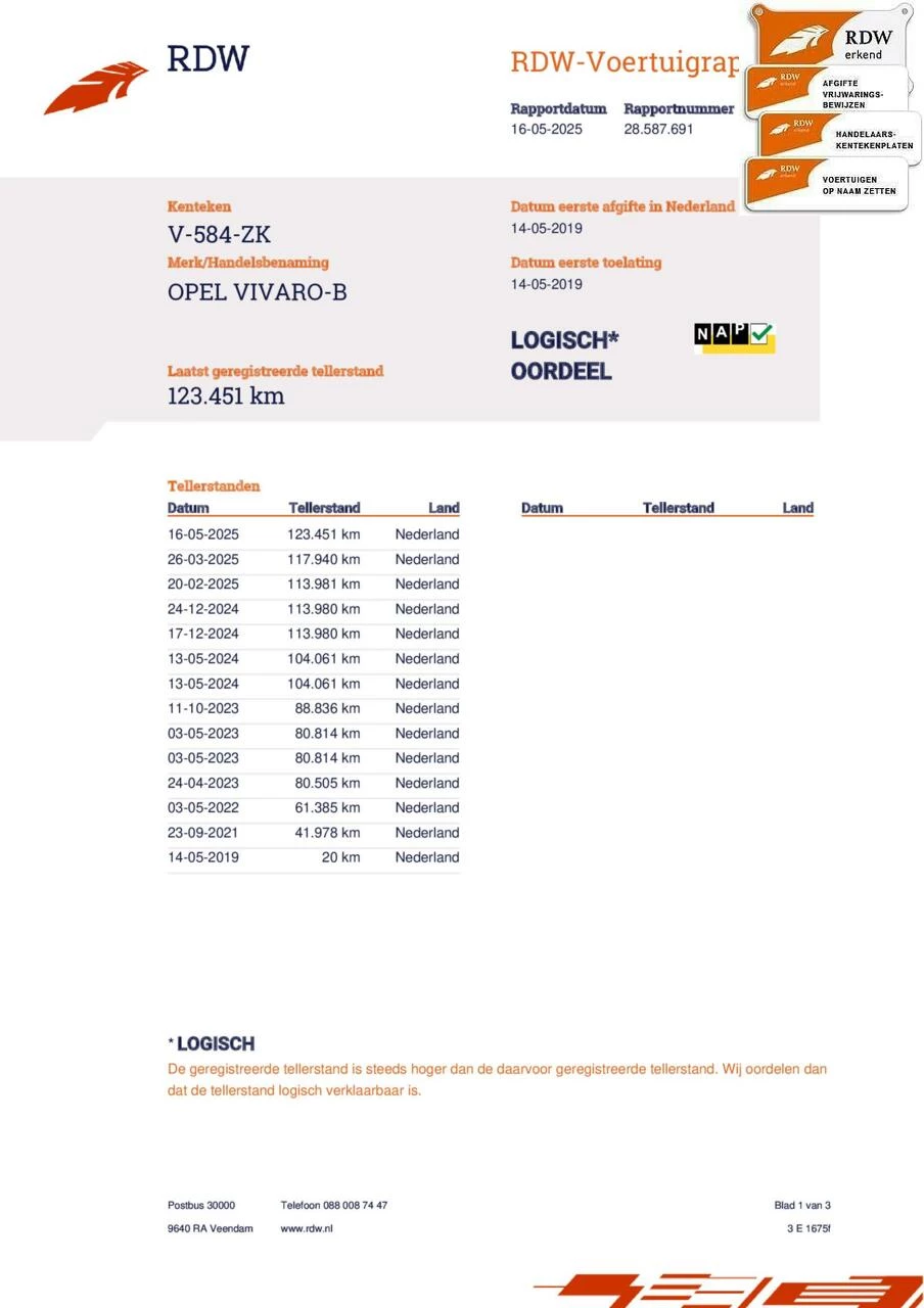 Hoofdafbeelding Opel Vivaro