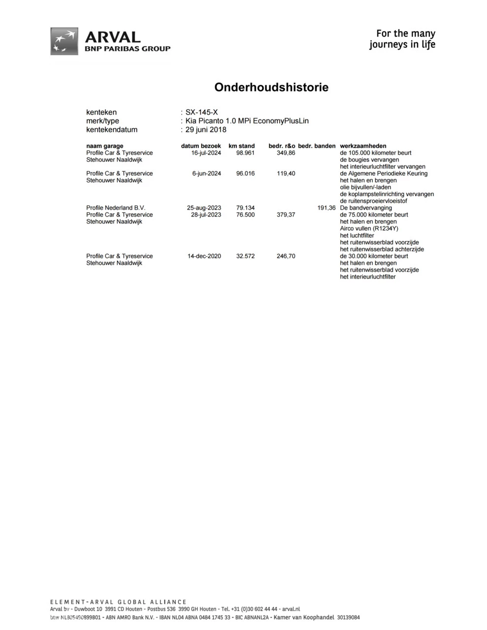 Hoofdafbeelding Kia Picanto