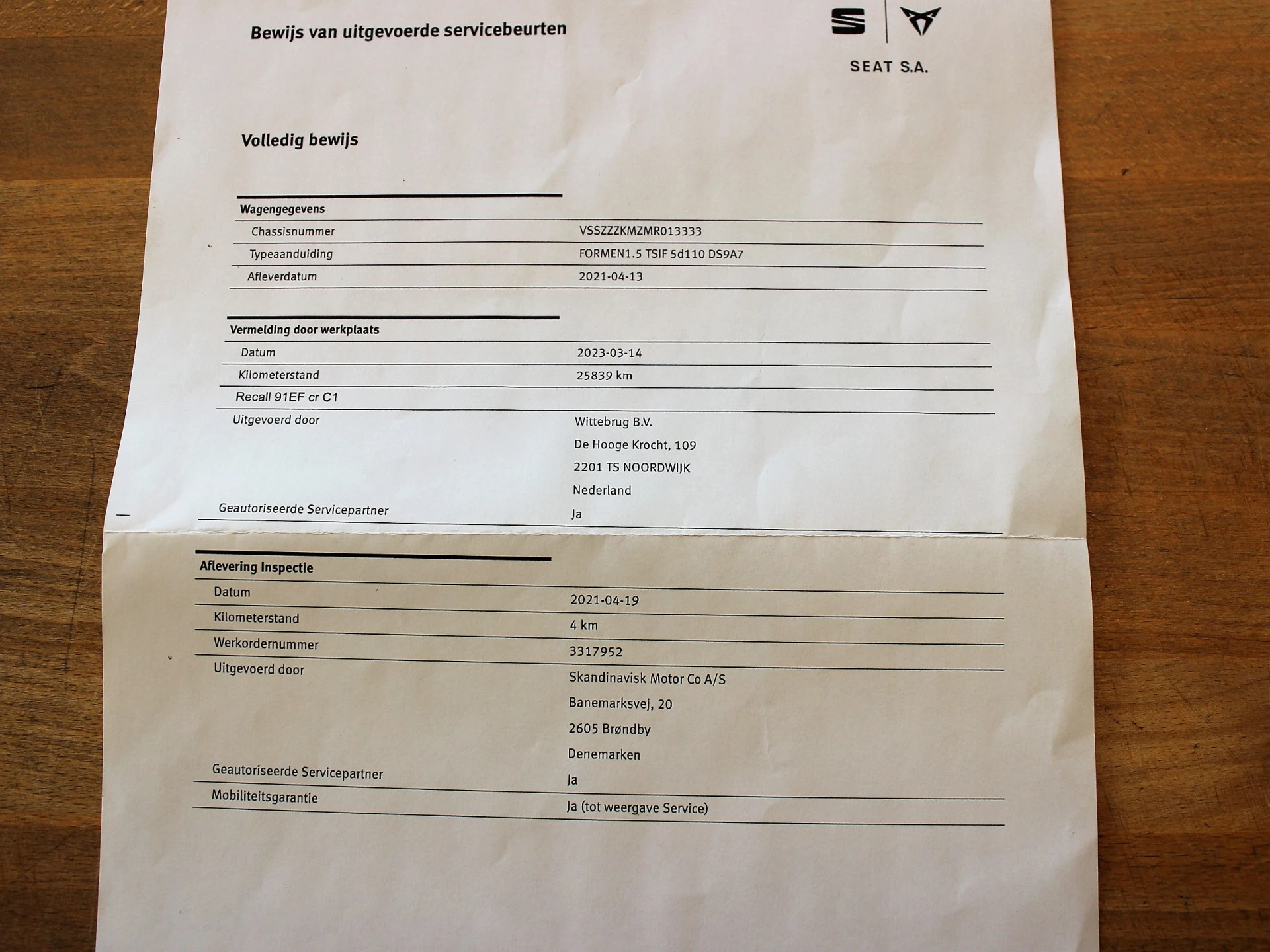 Hoofdafbeelding CUPRA Formentor
