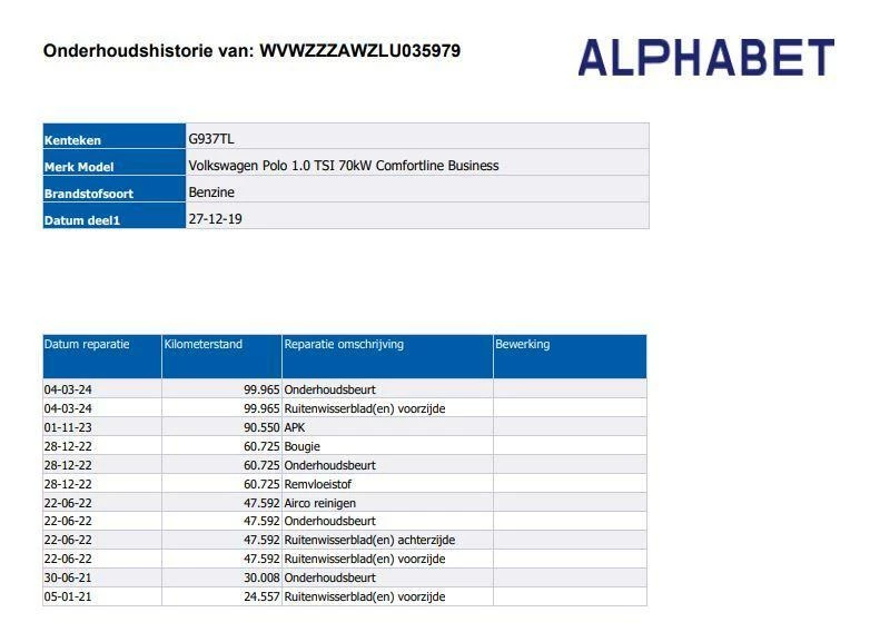 Hoofdafbeelding Volkswagen Polo