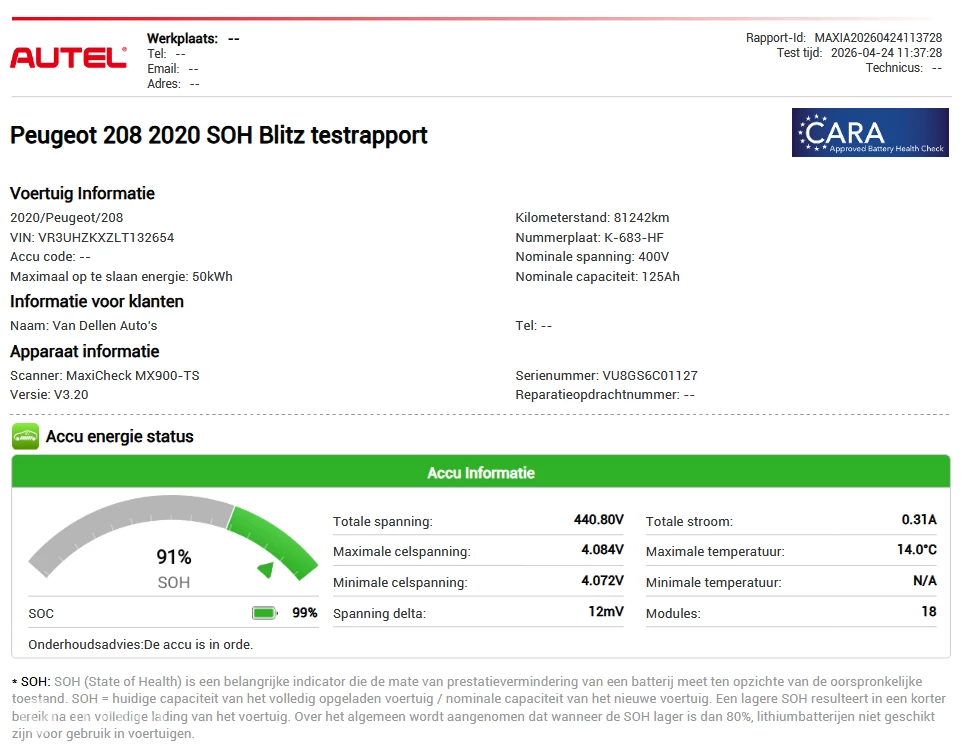 Hoofdafbeelding Peugeot e-208