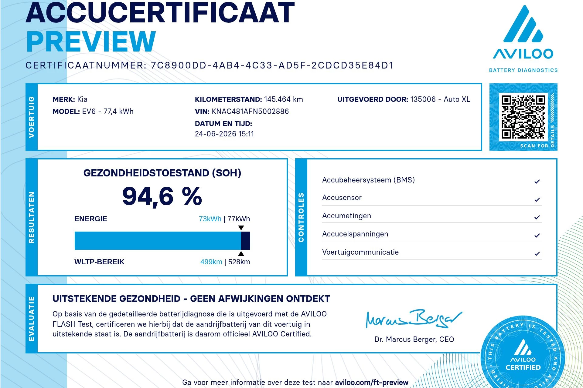 Hoofdafbeelding Kia EV6