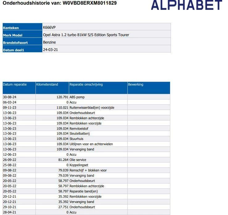 Hoofdafbeelding Opel Astra