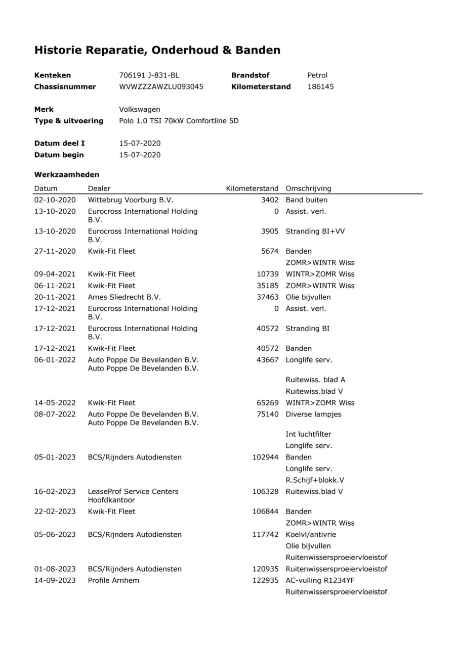 Hoofdafbeelding Volkswagen Polo