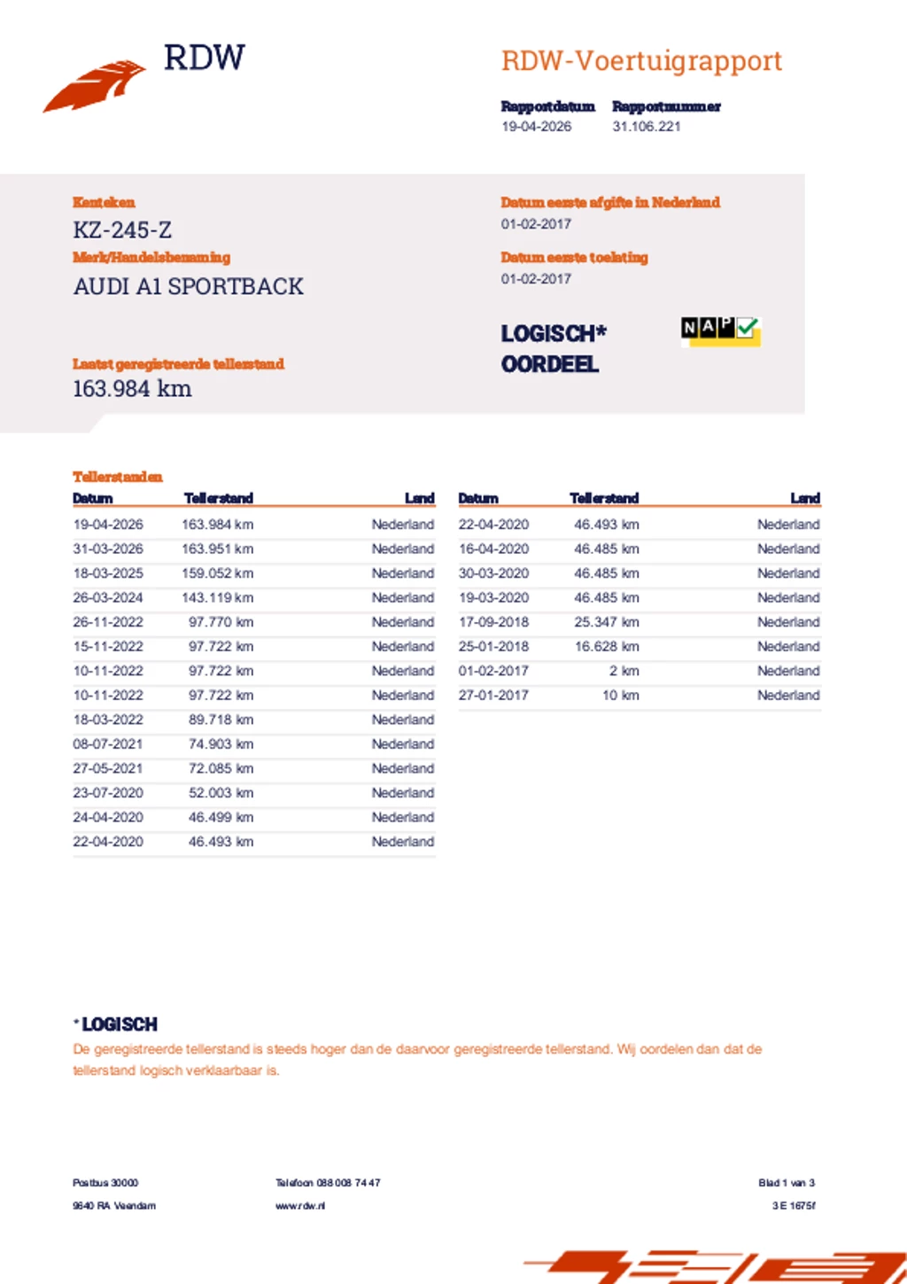 Hoofdafbeelding Audi A1 Sportback