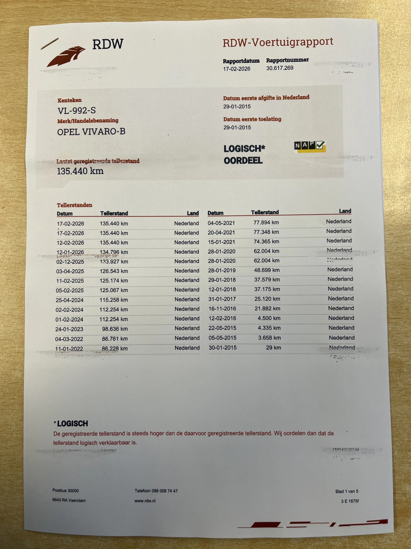 Hoofdafbeelding Opel Vivaro