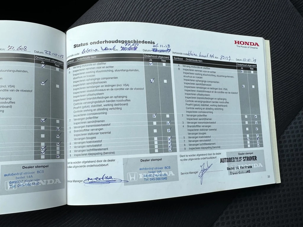 Hoofdafbeelding Honda Insight