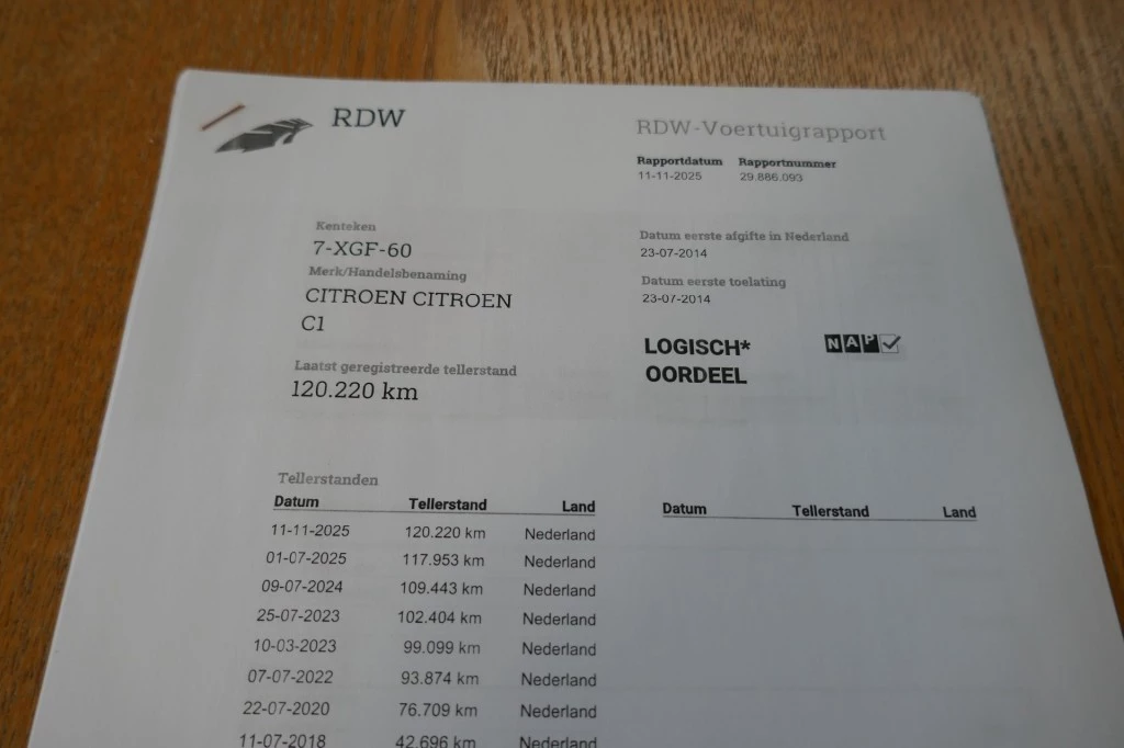 Hoofdafbeelding Citroën C1