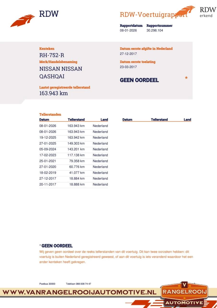 Hoofdafbeelding Nissan QASHQAI
