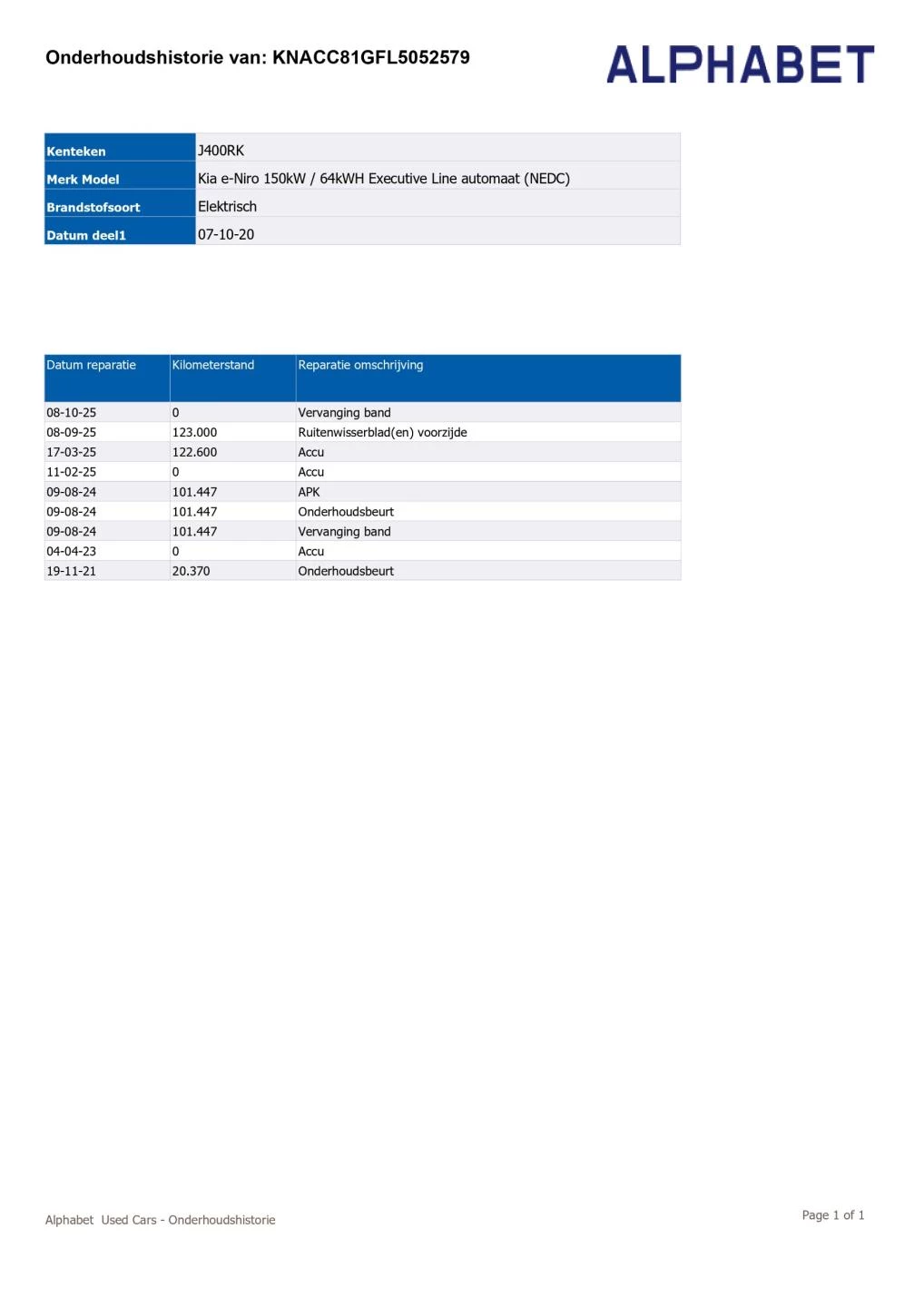 Hoofdafbeelding Kia e-Niro