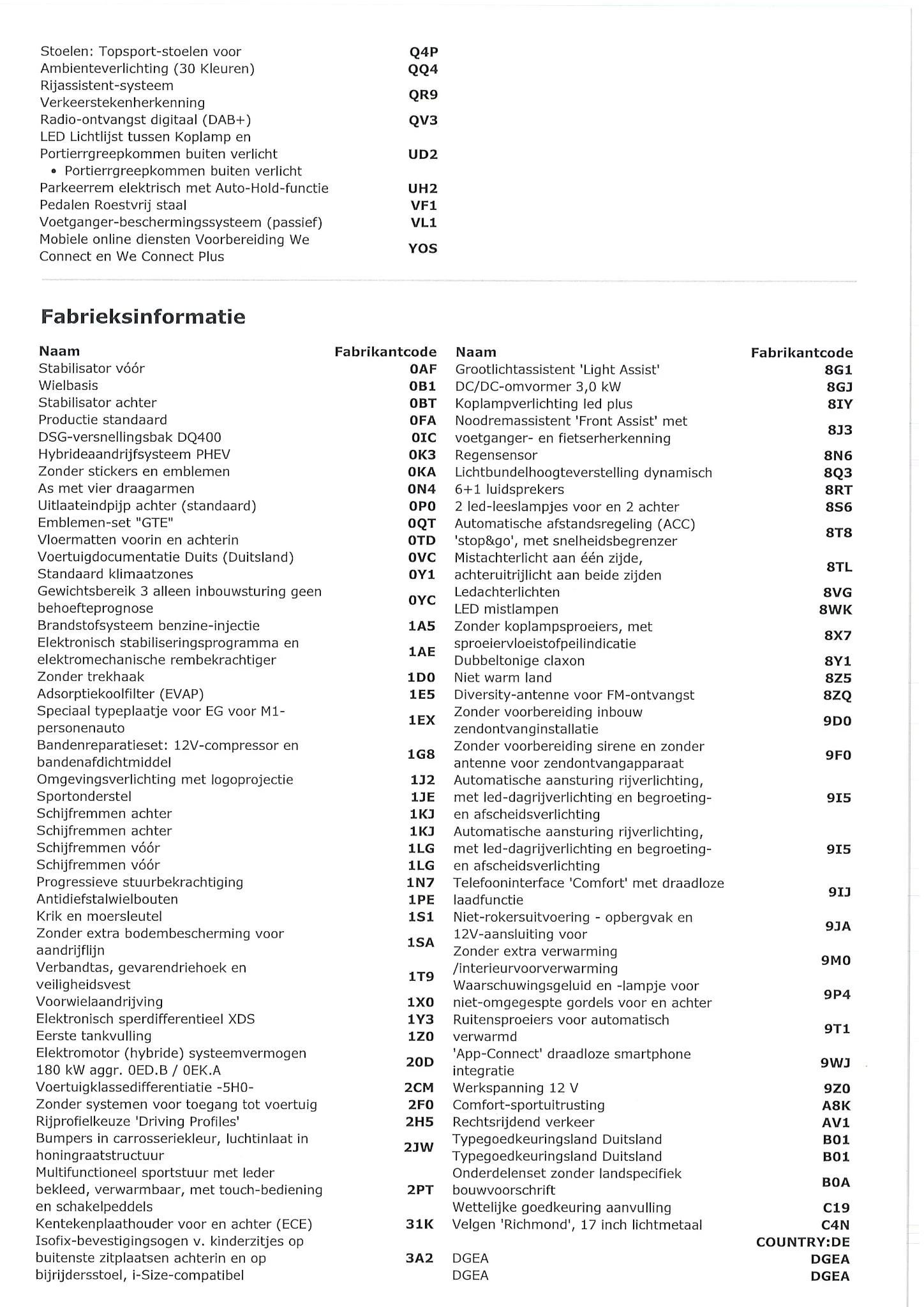Hoofdafbeelding Volkswagen Golf