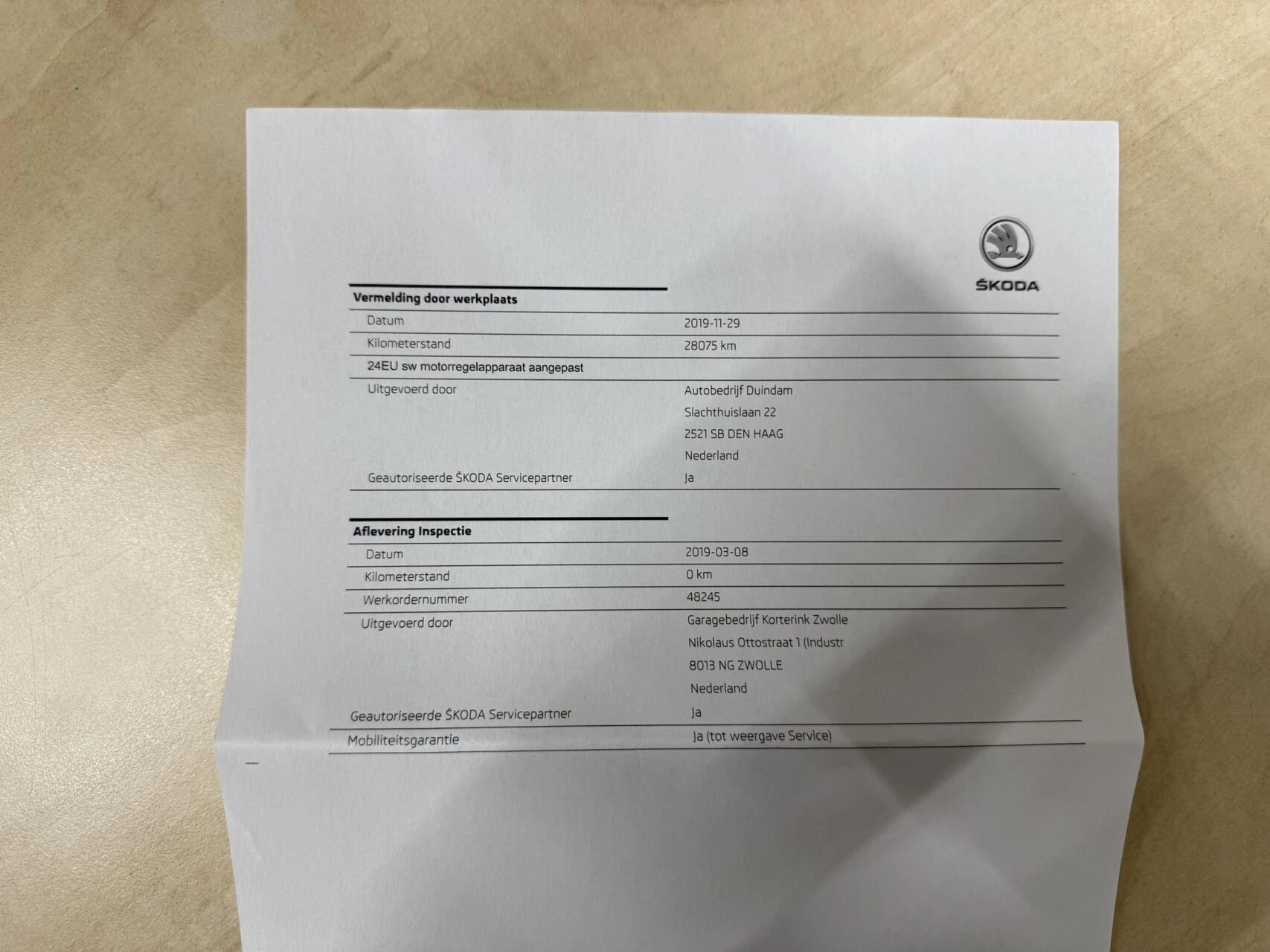 Hoofdafbeelding Škoda Karoq