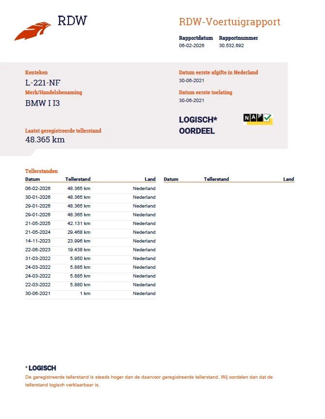 Hoofdafbeelding BMW i3