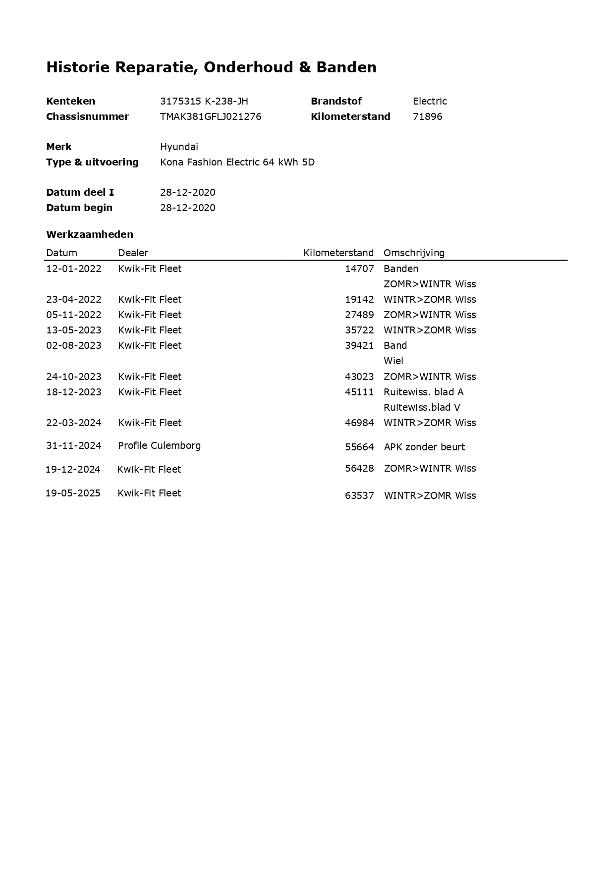 Hoofdafbeelding Hyundai Kona