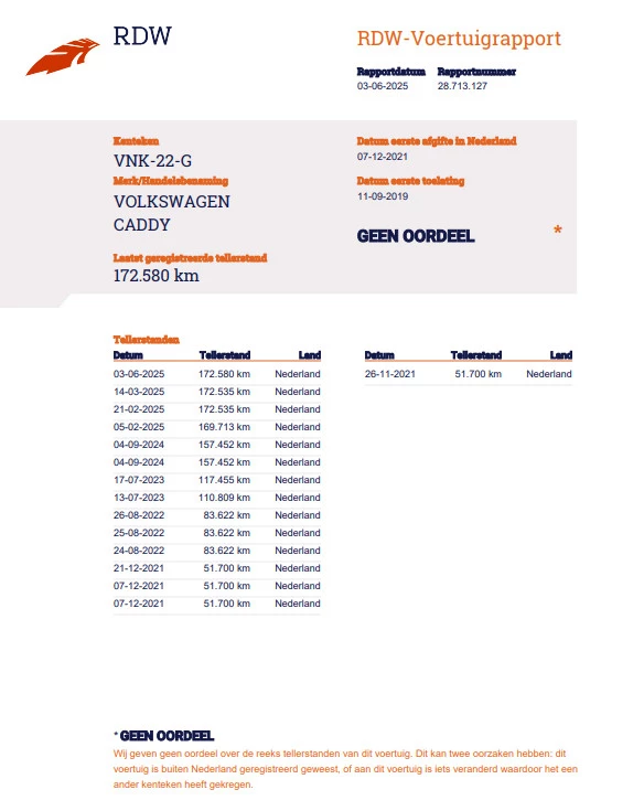 Hoofdafbeelding Volkswagen Caddy
