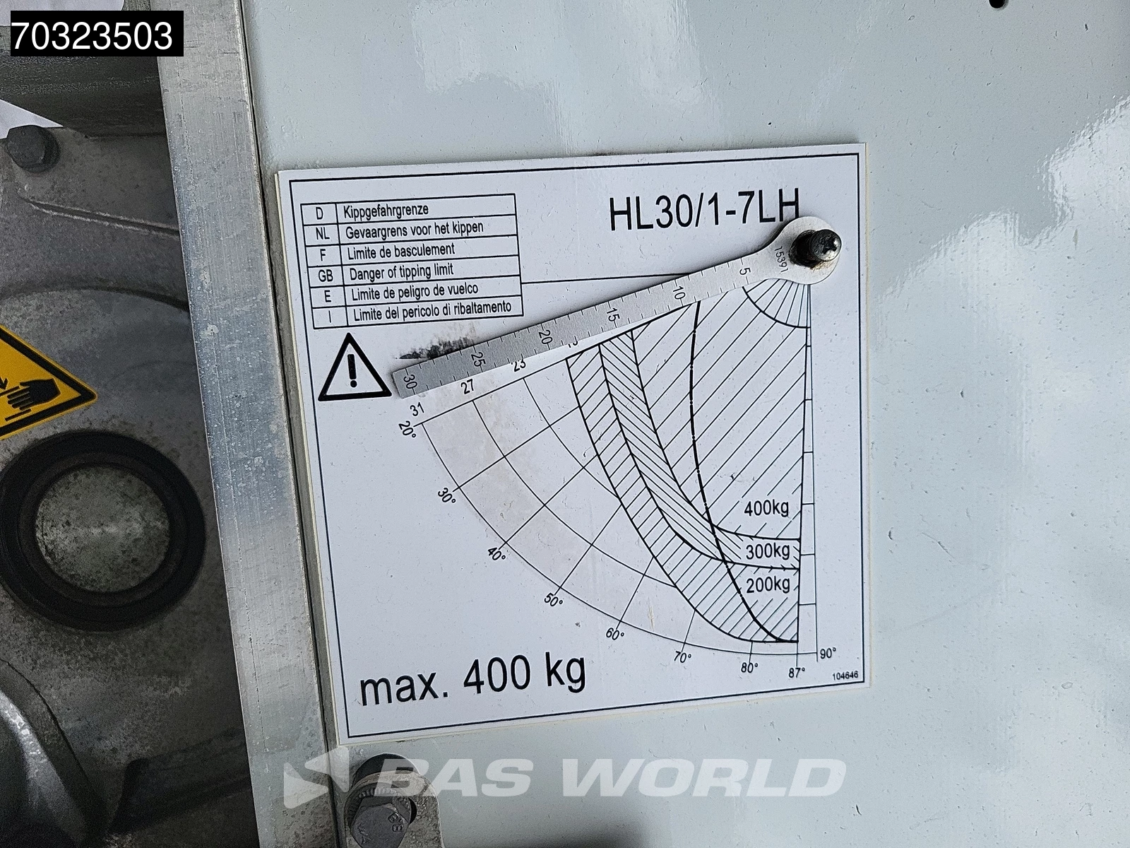 Hoofdafbeelding Mitsubishi Canter