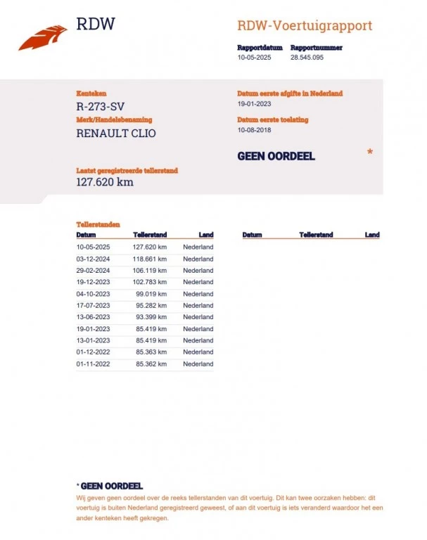 Hoofdafbeelding Renault Clio