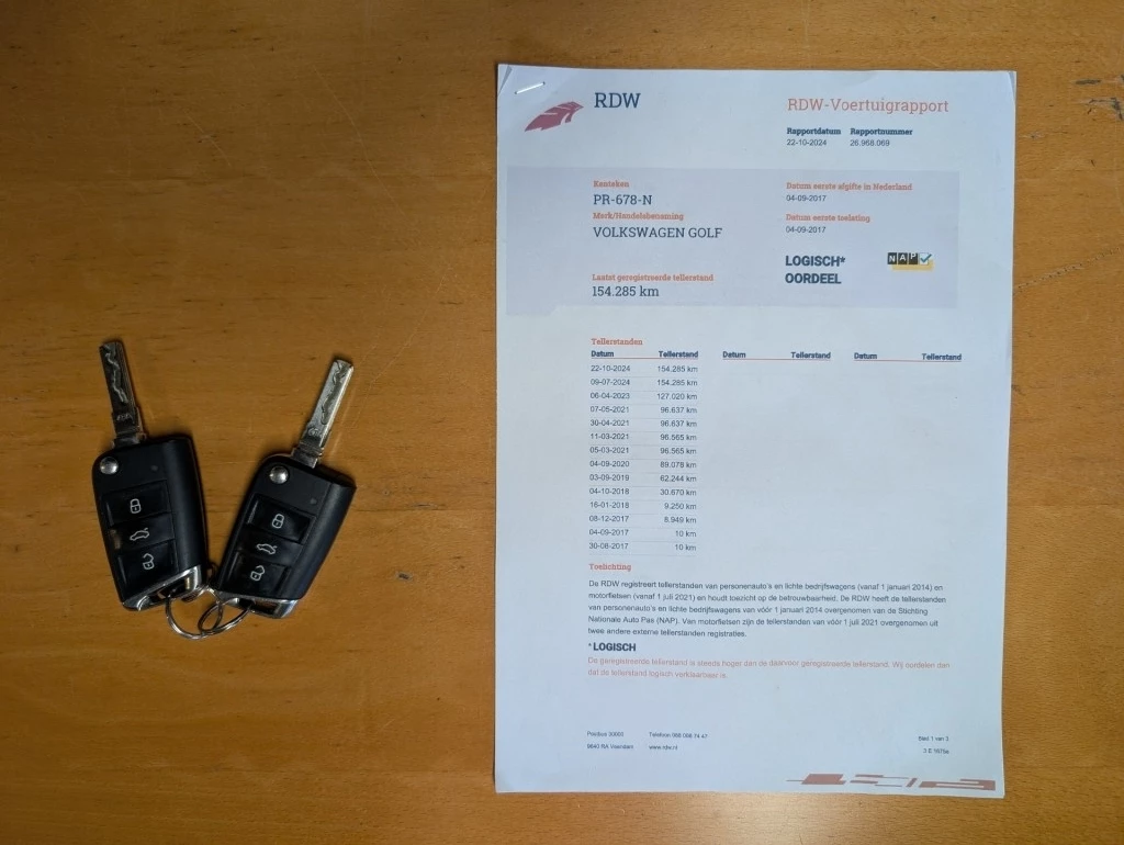 Hoofdafbeelding Volkswagen Golf