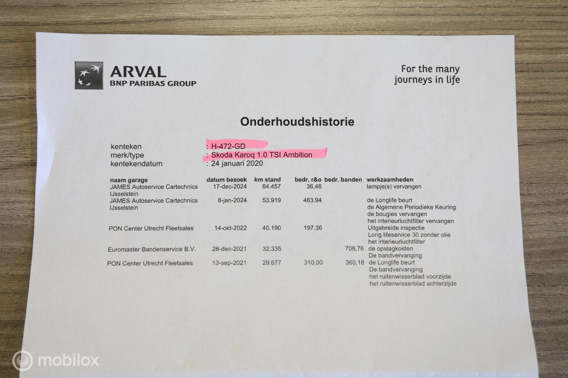 Hoofdafbeelding Škoda Karoq