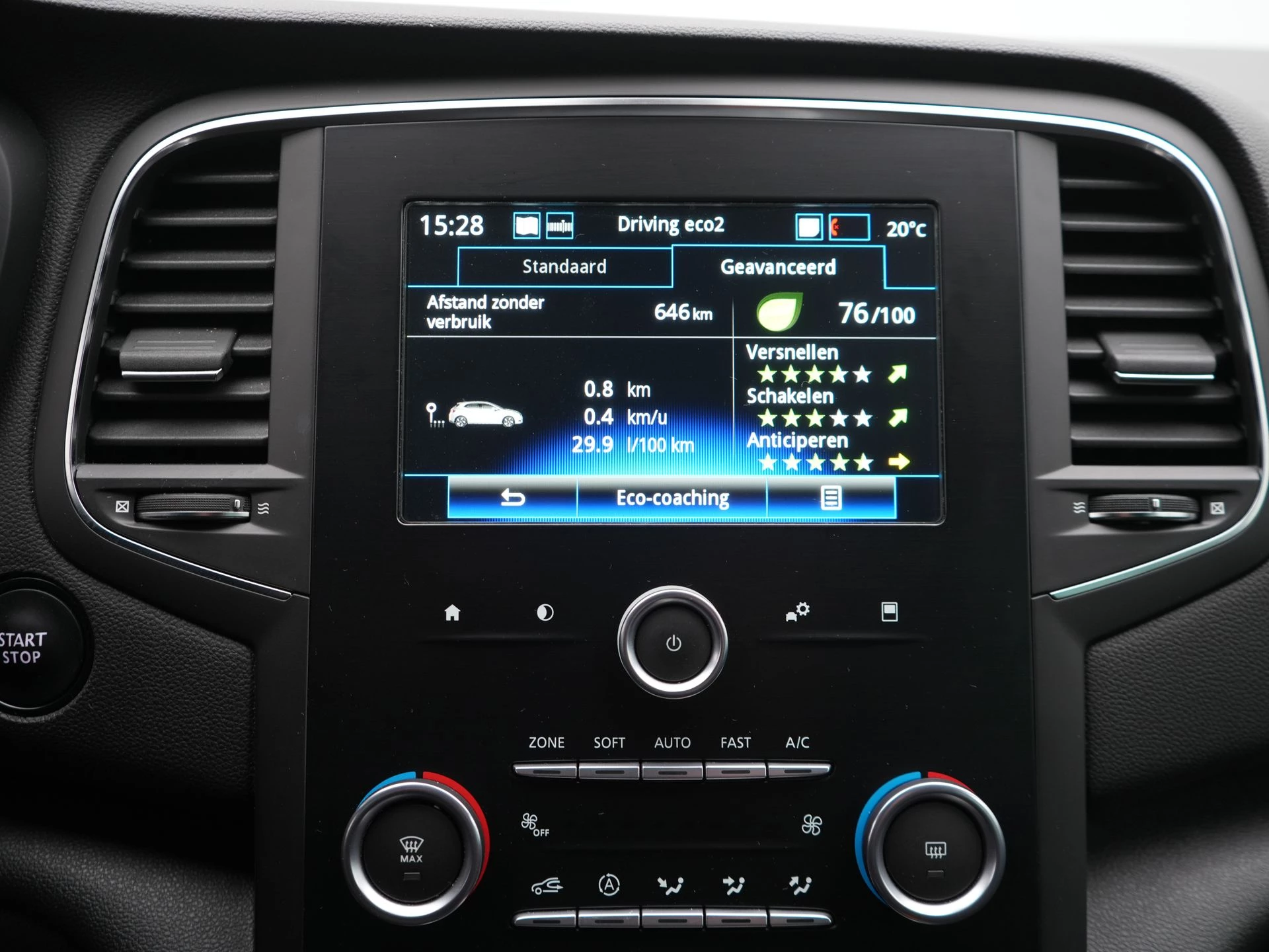 Hoofdafbeelding Renault Mégane