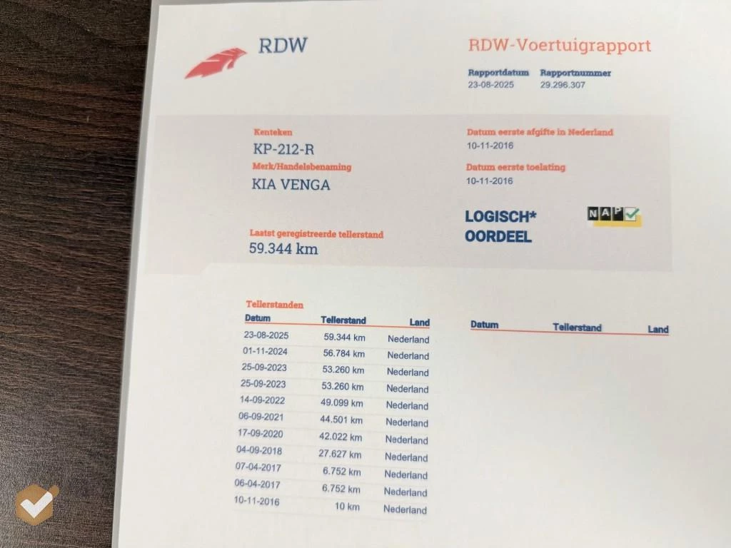 Hoofdafbeelding Kia Venga