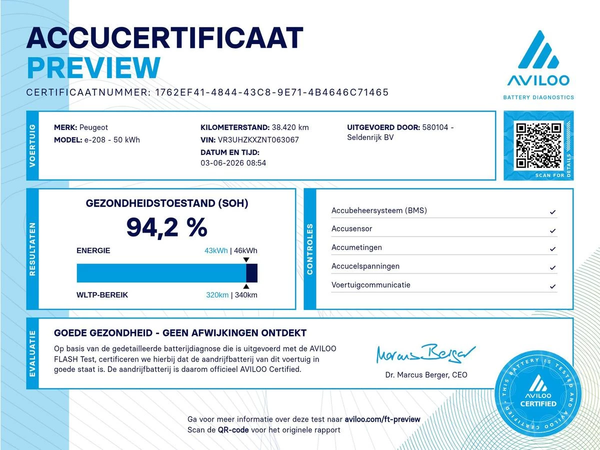Hoofdafbeelding Peugeot e-208