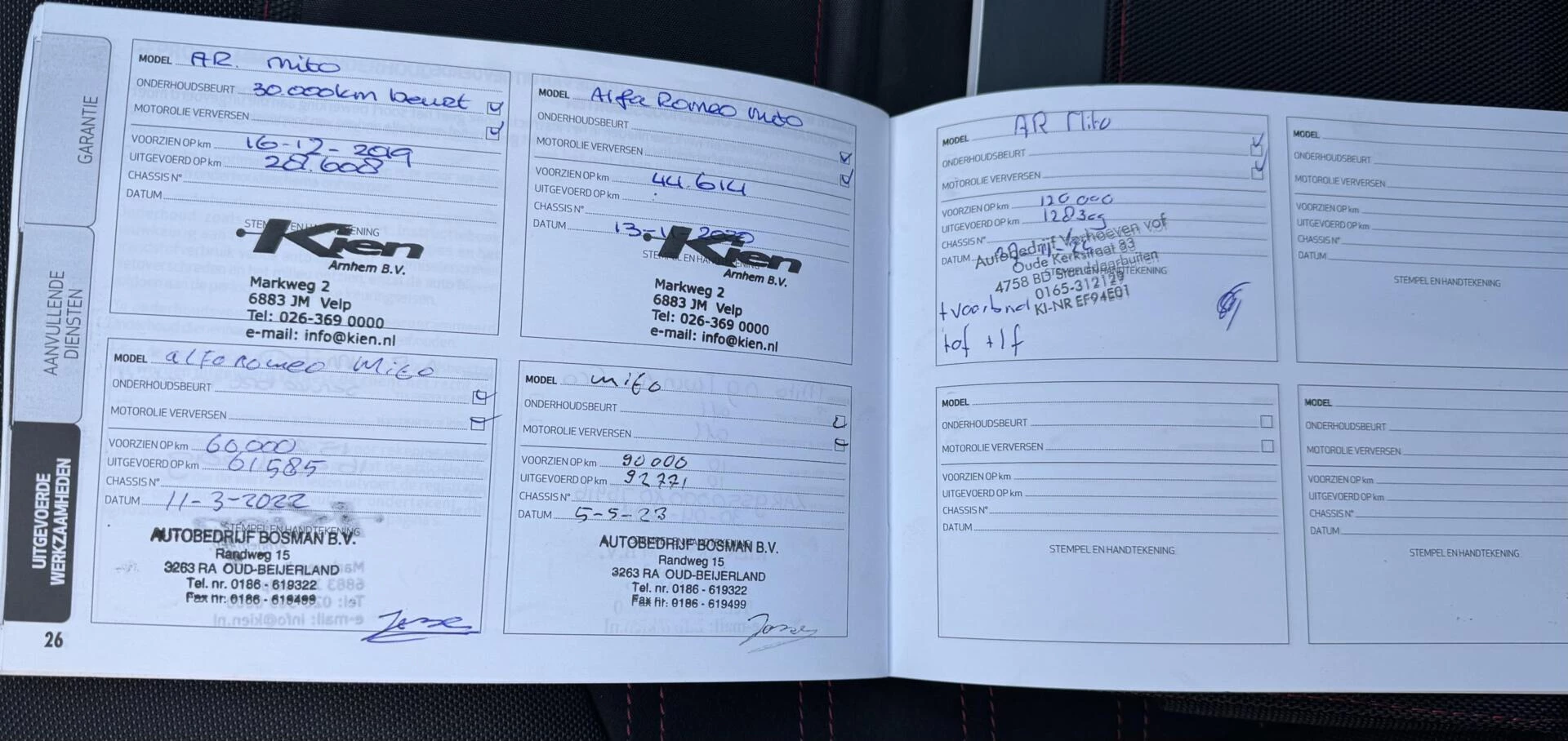 Hoofdafbeelding Alfa Romeo MiTo