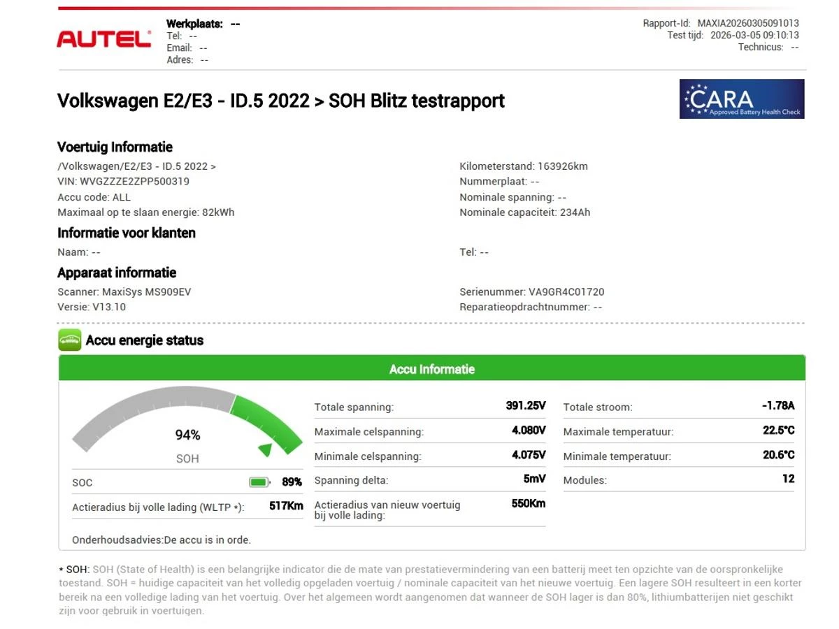 Hoofdafbeelding Volkswagen ID.5