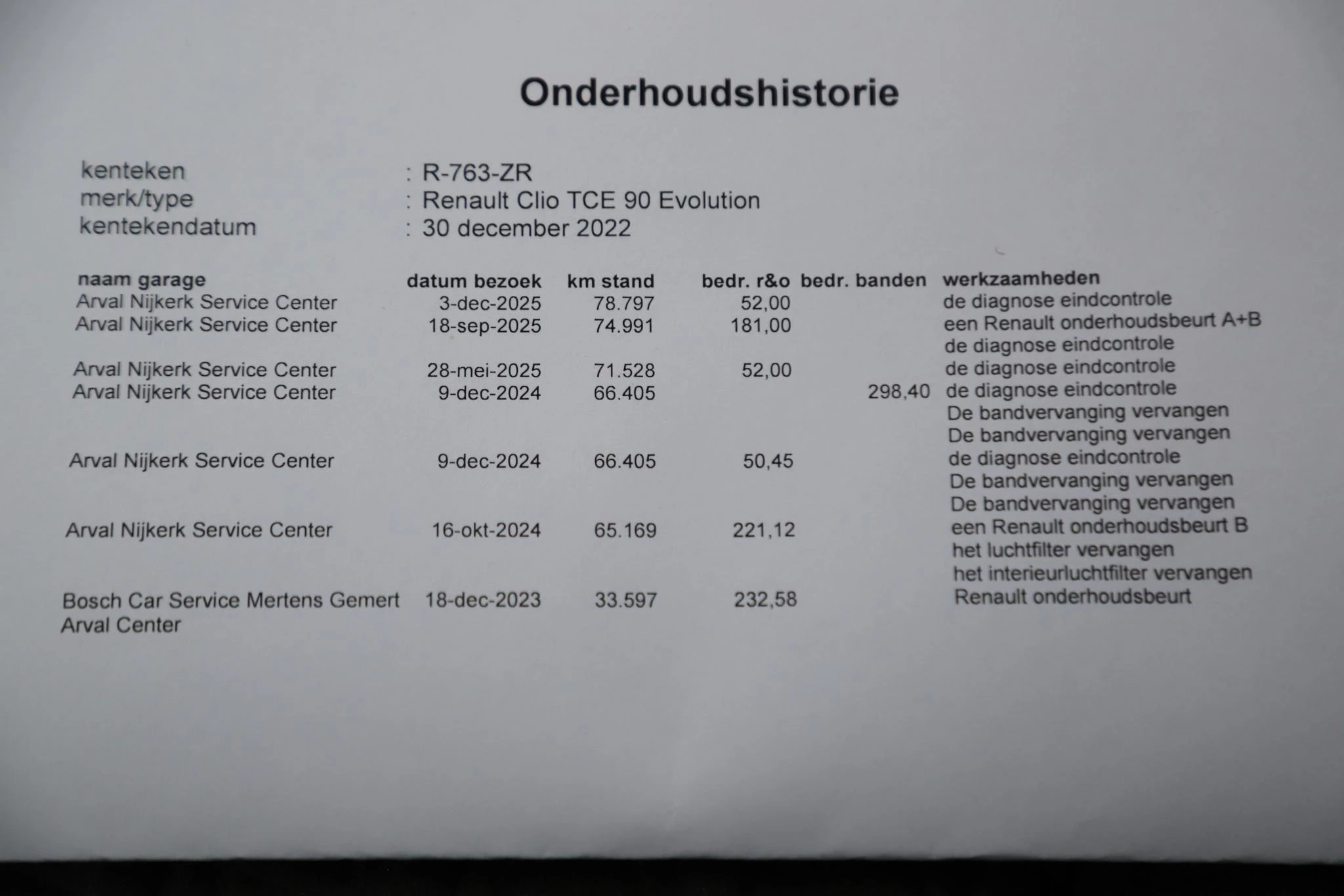 Hoofdafbeelding Renault Clio