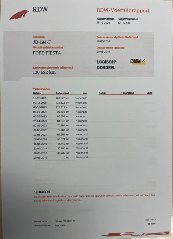 Hoofdafbeelding Ford Fiesta