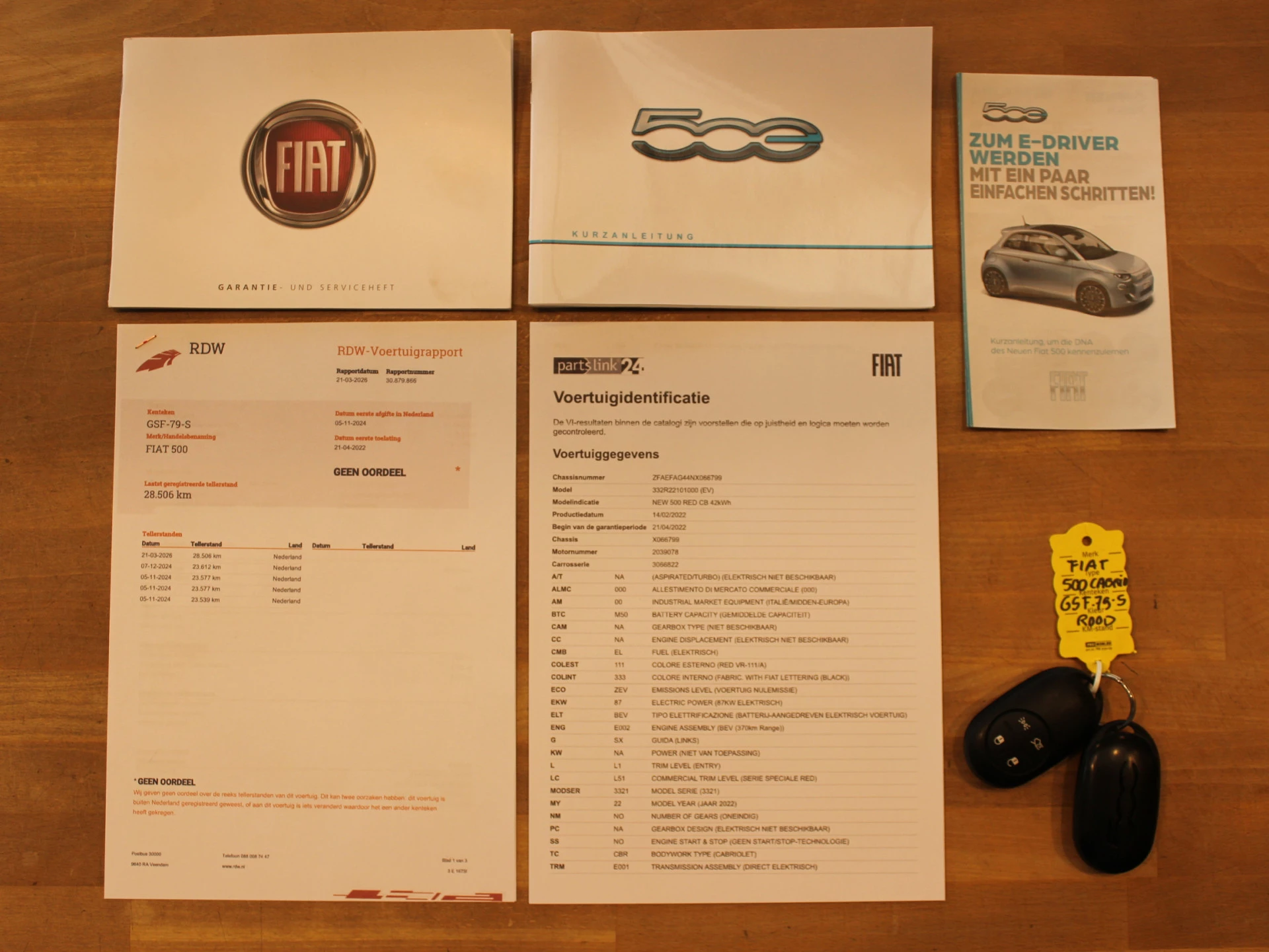 Hoofdafbeelding Fiat 500e