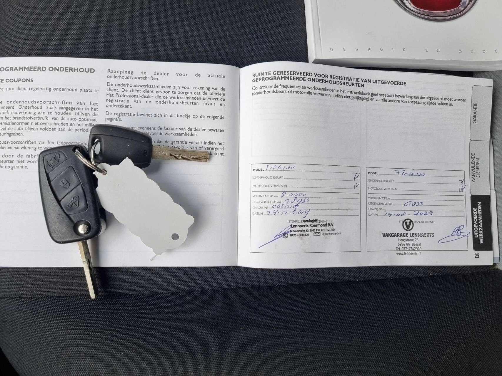 Hoofdafbeelding Fiat Fiorino