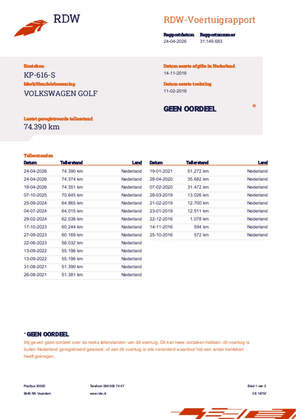 Hoofdafbeelding Volkswagen e-Golf