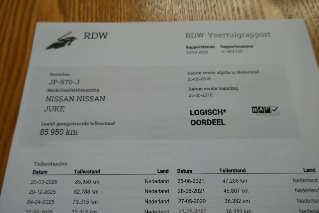 Hoofdafbeelding Nissan Juke