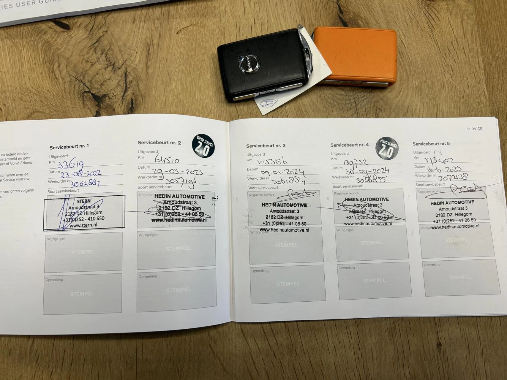 Hoofdafbeelding Volvo C40